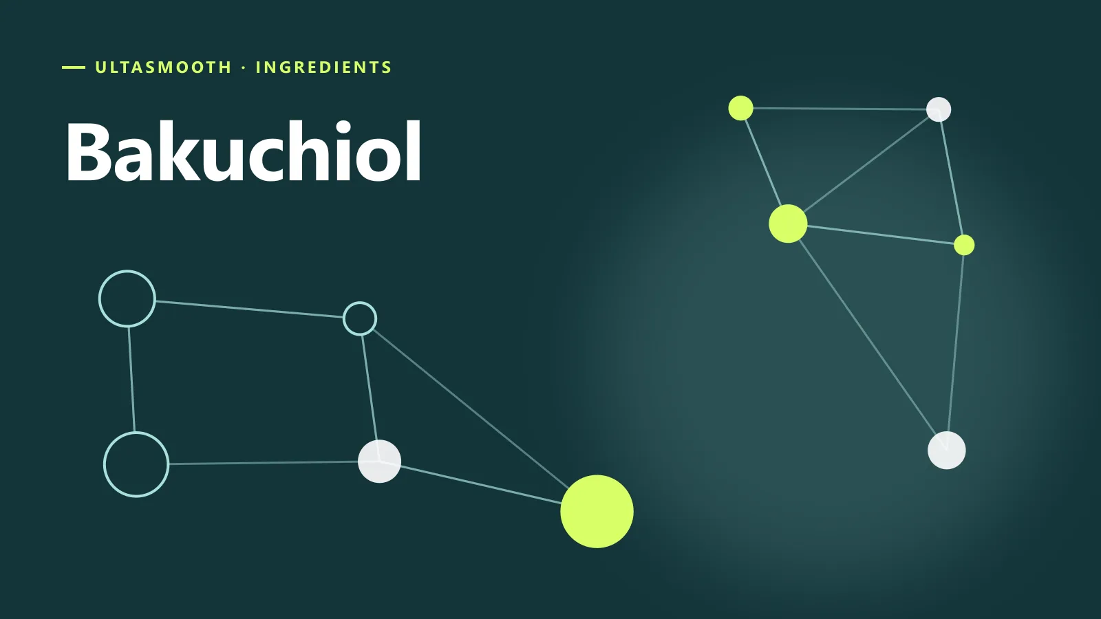 ภาพกราฟิกประกอบบทความ Bakuchiol คืออะไร