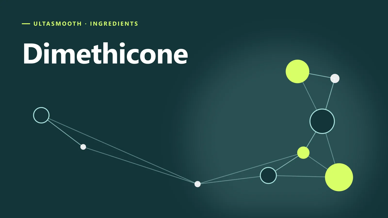 ภาพกราฟิกประกอบบทความ Dimethicone และซิลิโคนในสกินแคร์คืออะไร